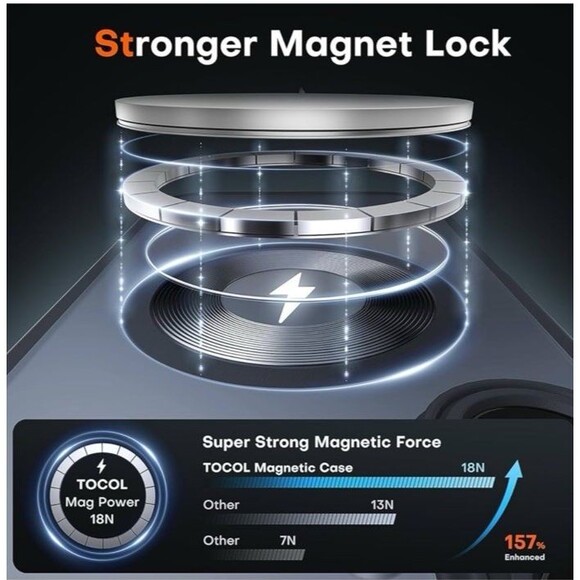 TOCOL Iphone 16 Black Magnetic Black Magsafe Compatible Case Matte Translucent - Picture 6 of 12